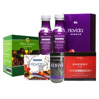 Bienestar Energizado